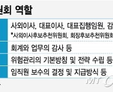 [MT리포트]회장보다 힘쎈 이사회 의장, 자기권력화 가능성