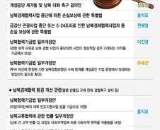 [MT리포트]국제적 대북제재 국면에…국회에 발 묶인 남북 경협 법안