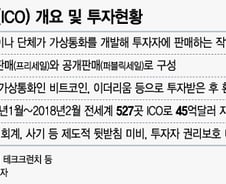 [MT리포트] "주식에서 코인으로"… ICO 열풍