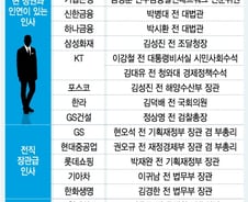 [MT리포트]사외이사 '창과 방패'…키워드는 '親文 또는 권력기관' 