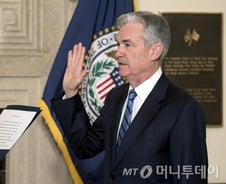 드디어 3월 FOMC, 시장 불확실성 해소할까 