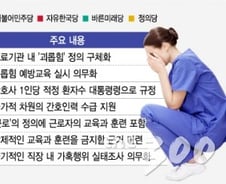 [MT리포트]"'태움' 악습 끊자"…법 개정 나선 국회
