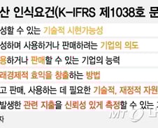 [MT리포트]바이오 회계장부, 정밀분석하는 금융당국