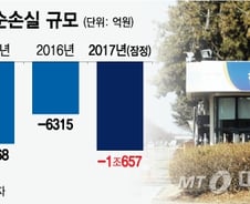 [단독]한국GM, 기업유지 불확실 감사보고서 '의견거절'