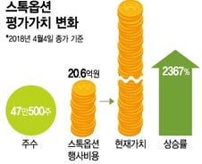 [MT리포트]인생바꿀 승부수 스톡옵션…수백억대 샐러리맨 갑부 탄생 