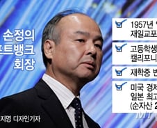 [MT리포트]  ‘미래에 베팅한 미친 남자’ 손정의의 점선면 전략 