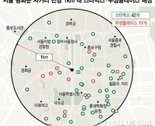 [MT리포트]광화문 반경 1㎞내 스타벅스 42개...서울, 뉴욕보다 많아