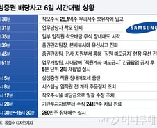 [단독]삼성증권, 고객에 주식 사준 PB도 찾아낸다
