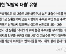 [MT리포트]한국 금융은 '약탈적'인가