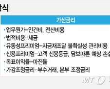 [MT리포트]은행맘대로 고무줄 대출금리? 어떻게 결정되나