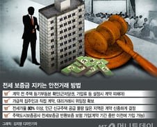 [MT리포트]깡통전세로 보증금 떼이지 않으려면…