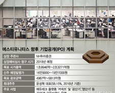 [단독]'교육공룡' 에스티유니타스 상장 본격화 '시총 2.3조'