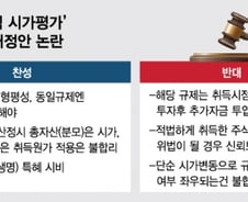 [MT리포트]잠들었던 '삼성생명법', 최종구發 재점화…논의 '급물살'(종합)