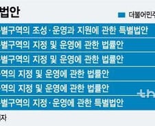 [MT리포트]'통일경제특구법' 드라이브…'평화통일특별도'도