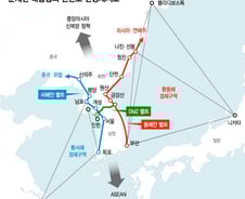 [MT리포트]文의 꿈, 'H라인'과 '삼각지대'로 대륙·대양진출