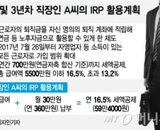 [MT리포트]퇴직금 담는 IRP, 연말정산 귀재