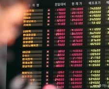 '중국 A주 MSCI 편입'…韓증시 영향은 미미할 듯 