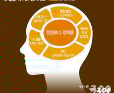 [MT리포트]'정쟁'보다 '정책'을...더300이 바꾼 국회