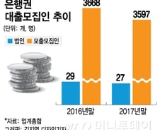 [MT리포트]대출모집인, 산재보험·고용보험도 부담스러워