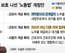 [MT리포트] '2등 노동자' 만들라…조심스러운 '특고법' 국회 논의