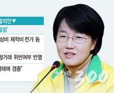 [단독]갑질 홈쇼핑 업체 퇴출 추진된다