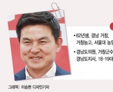 [르포]'스킨십 무기' 김태호 "이번에는 2번입니다"