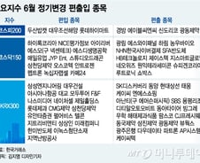 내달 코스피200·코스닥150 정기변경 수혜주는 