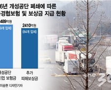 [단독]개성공단 재가동 프로젝트 ON…보험료 반환분 융자 검토