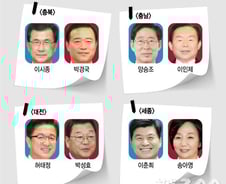 [르포]文風 부는 '충청'…"잘 모르겠슈" 특유의 '의뭉'이 변수