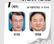 [르포]"게메(글쎄)~문대림VS원희룡 팽팽하니 묻지 맙서"