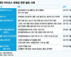 [MT리포트] “아이코스도 일부 태운다”…해외서도 '유해' 결론