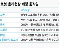 [MT리포트]'로봇이 있는 삶' 준비하는 국회…윤리헌장 '출발선' 끊다