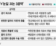 [MT리포트]1300만 대표 경기지사, '경기 퍼스트' vs '일자리 70만개'
