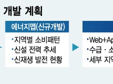 [단독]한전 '에너지맵' 개발, 빅데이터 유료서비스 검토