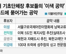 [MT리포트]北교예단 공연·1000원 파마 가능할까?…지방선거 '이색공약'