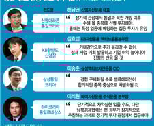 '통일펀드' 펀드매니저에 북미회담 이후를 묻다