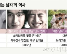 [MT리포트]스킨만 바르던 터프가이, '잘 꾸미는 예쁜 남자' 됐다