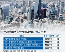[단독]한국證, 3000억 런던 빌딩 투자…올 해외 부동산투자 1조