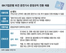 [단독] 기업은행, 운전사 '준정규직' 고용…정년보장·급여개선  