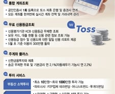 [MT리포트]토스 믿고 투자했는데… 제휴상품 피해 나면?