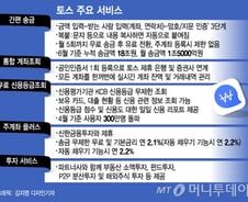 [MT리포트]"고객 돈으로 돈 안 벌겠다"…토스의 도전 가능할까