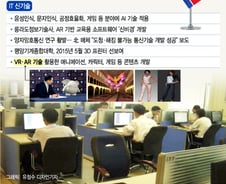 [MT리포트]"ICT 육성, 경제재건 '해답'"… 北, ICT 정책 '속도전'