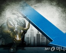 코스피 2300 '흔들', 증권주 연일 신저가 