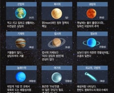 [MT리포트]맨틀의 온도는 1000℃…상임위 지각변동 분위기도 '후끈'