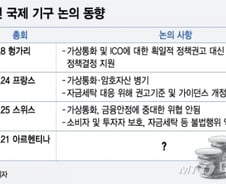 [MT리포트]기대했던 G20 회의, 가상통화 규제 빈손?