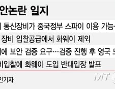 [MT리포트]'스파이 논란' 화웨이 장비, 대체 무슨일이..