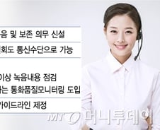 [단독]녹취 안하는 '변종 TM' 보험 수십만건 판매