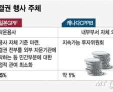[MT리포트]스튜어드십코드 후퇴 논란에도…불안한 재계 "부작용 클 것"
