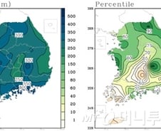 올해 장마 45년만에 가장 짧아…다음주까지 폭염