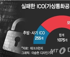[MT리포트]정부는 ICO 전면 규제라는데 계속되는 투자자 피해